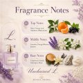 Unchained L. Scent Profile2