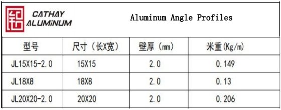 Aluminum Angle Profiles