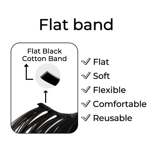 Flat black cotton band