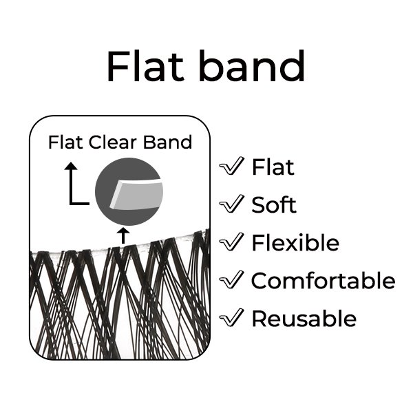 Flat clear band