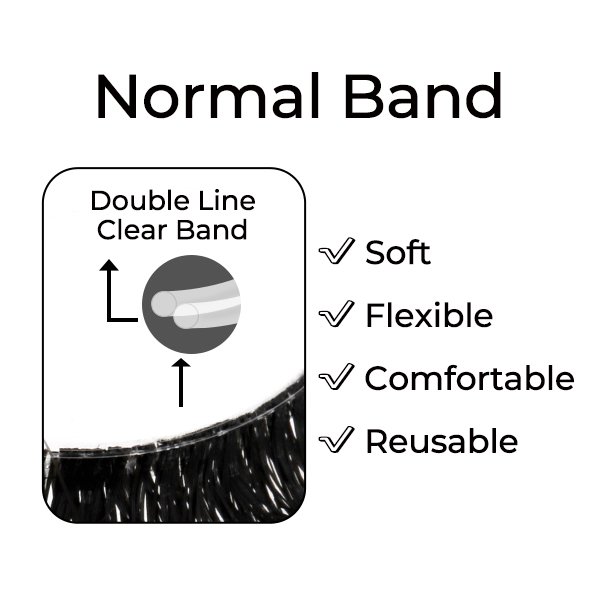 Normal clear band