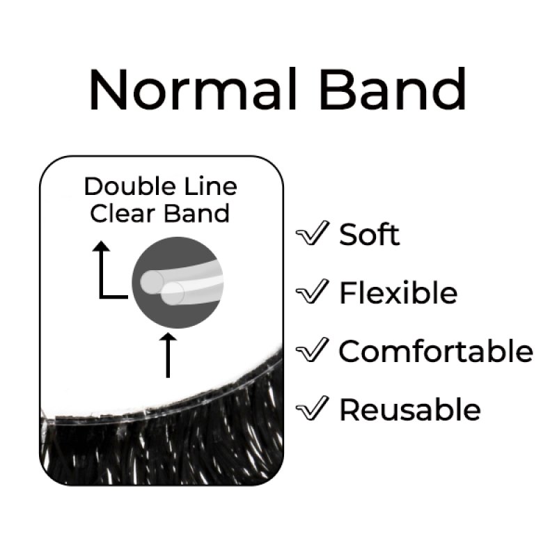 Normal-clear-band