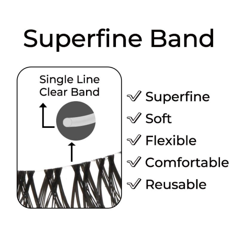 Superfine-clear-band