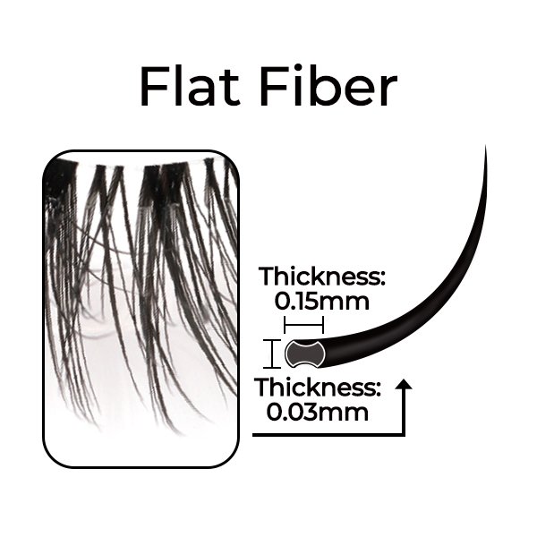Flat fiber