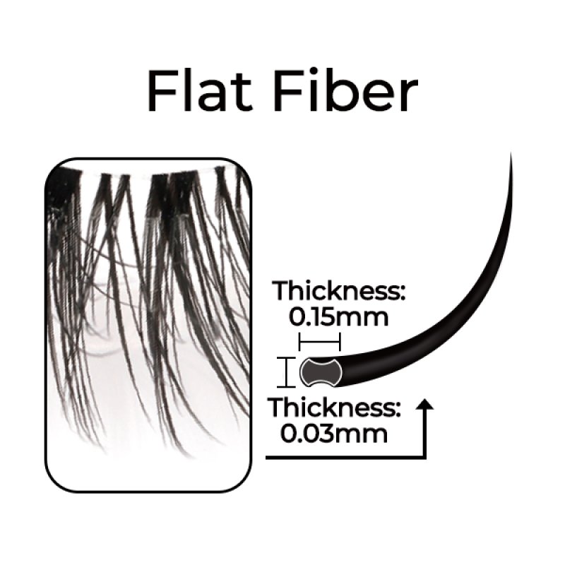 Flat-fiber