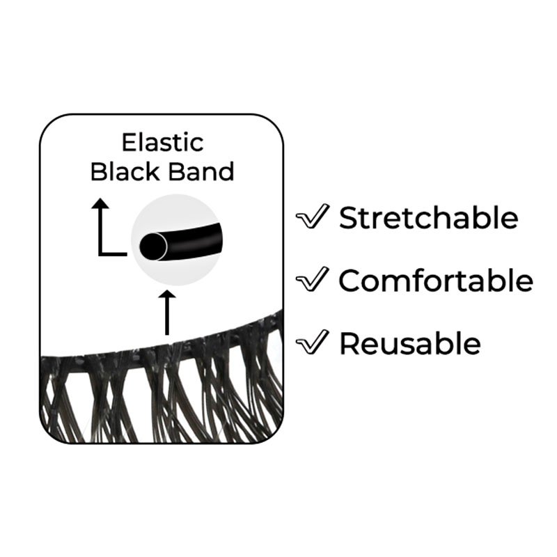 Elastic band