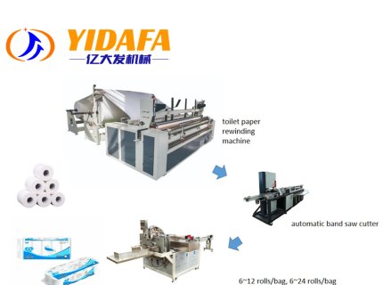 Small Toilet Paper Making Machine