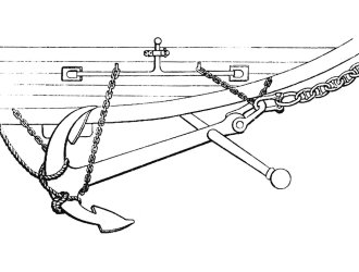 Admiralty Anchor for Ship-sinostar marine equipment (1)