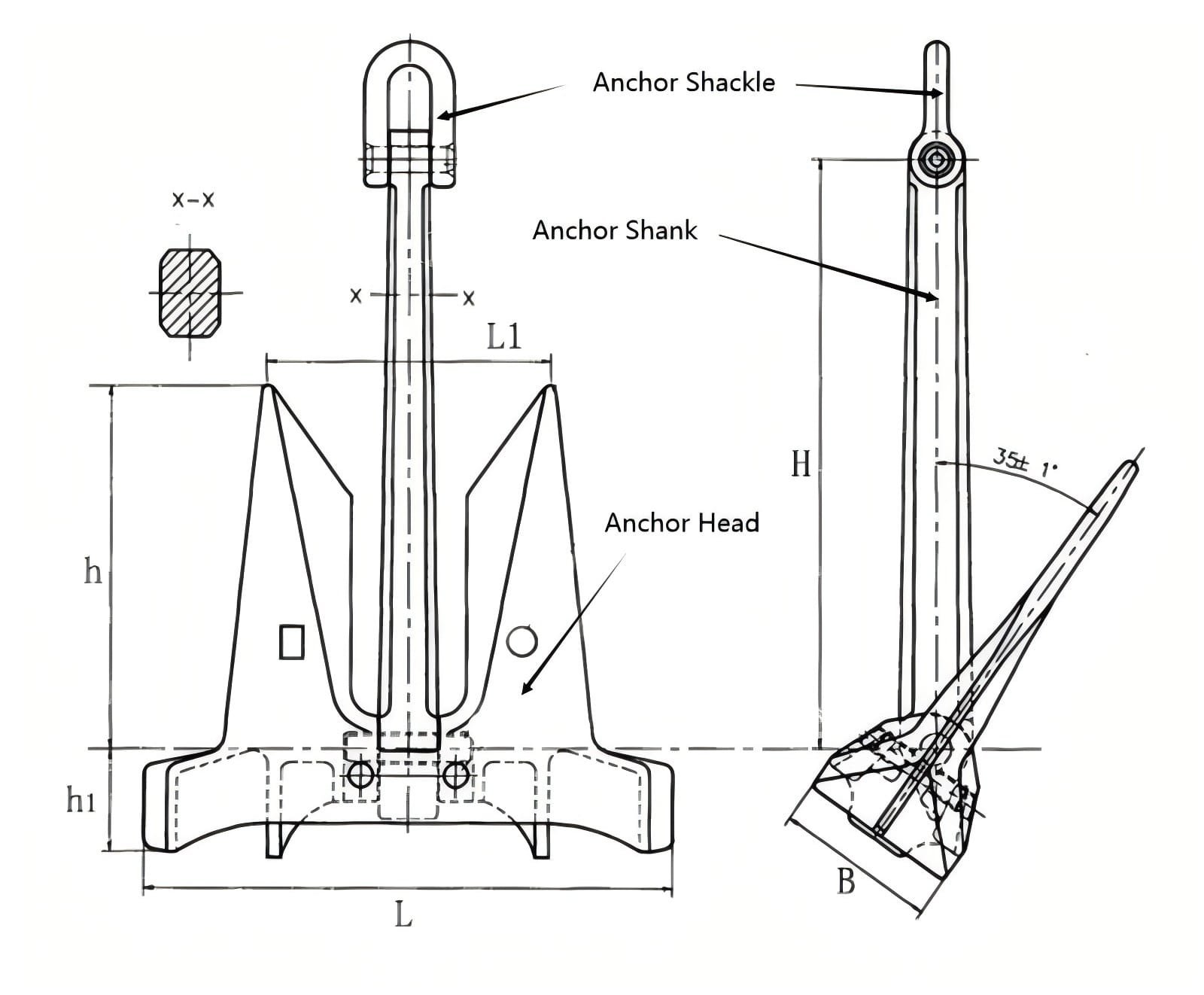 AC-14 HHP Stockless Anchor Diagram: AC-14 HHP Stockless Anchor Diagram:
