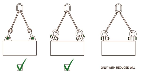 Drawings of G2130 Bolt Type Shackle Drawings of G2130 Bolt Type Shackle