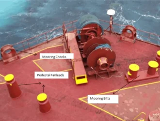 Marine Chocks installed on board