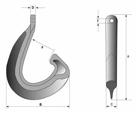 Drawings of J Type Chain Chase Hook Drawings of J Type Chain Chase Hook