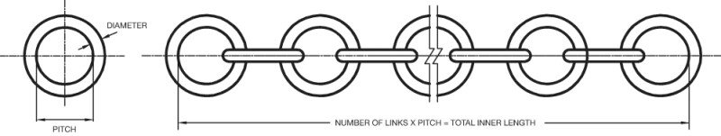 Drawings of Rotary Kiln Chain: Drawings of Rotary Kiln Chain: