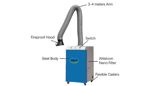 _0000_旧单机图示