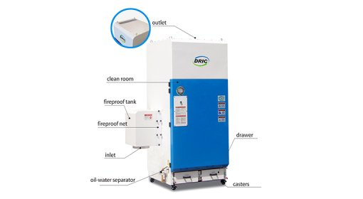 overview laser dust collector