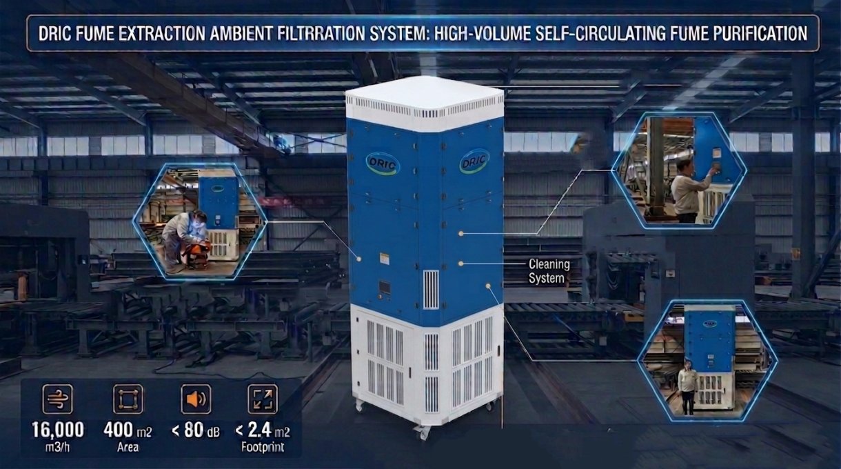 Advanced Ambient Filtration System for Large-Scale Welding Workshops