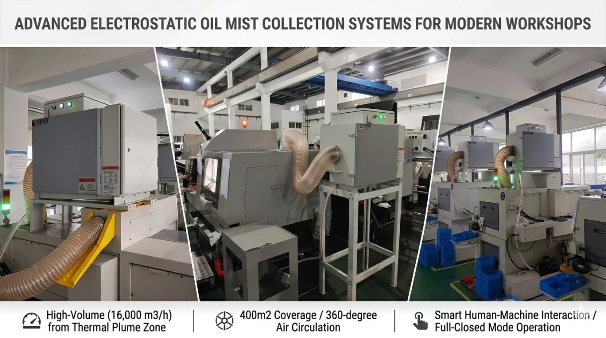 Dric B2B Efficiency Electrostatic Oil Mist Collector Guide
