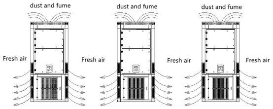 ductless air clean tower working principle