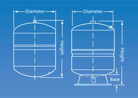 Инновационная разработка технологии резервуаров высокого давления