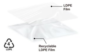 LDPE Recyclable Transparent Laminate