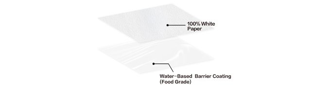 100% White kraft paper