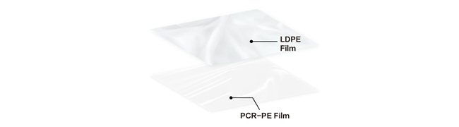 PCR Plastic Laminate