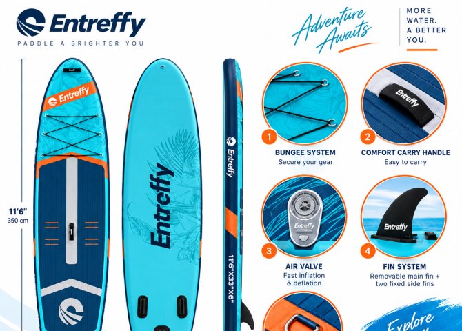 Single Fin vs 3 Fins on an Inflatable Paddle Board: Which Is Better?
